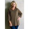 Browse all Plus items
