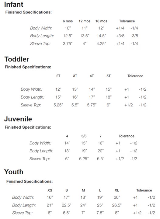 Delta Size Specifications